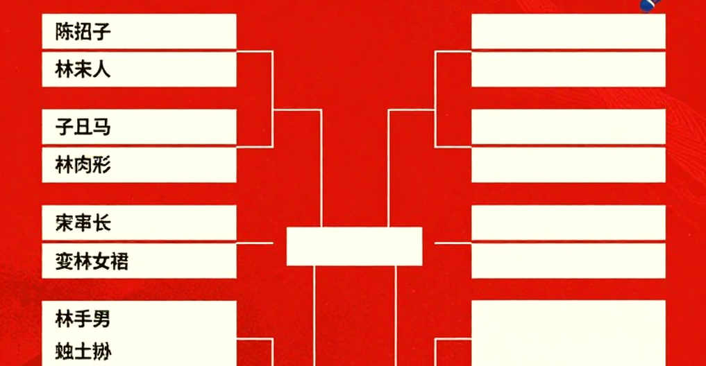 Lakshya Sen at the 2026 Asian Games: The Road to Gold and an Unresolved Matchup Problem Lakshya Sen at the 2026 Asian Games: The Road to Gold and an Unresolved Matchup Problem